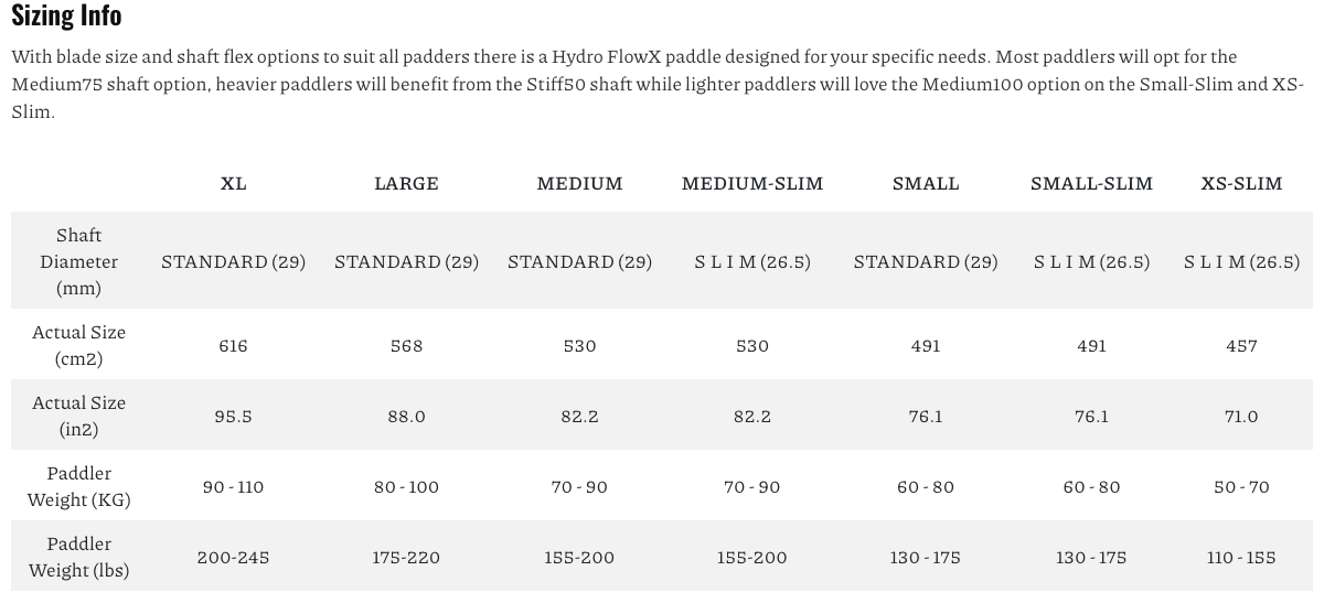 BP Surge (Slim) TEX Carbon