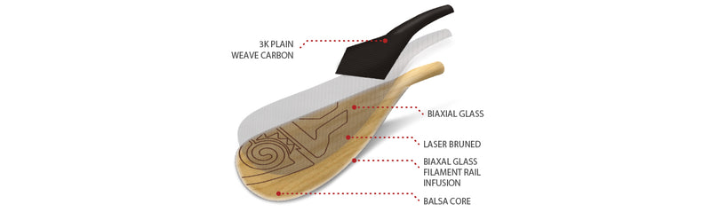 Starboard Enduro Balsa 2 piece adjustable paddle