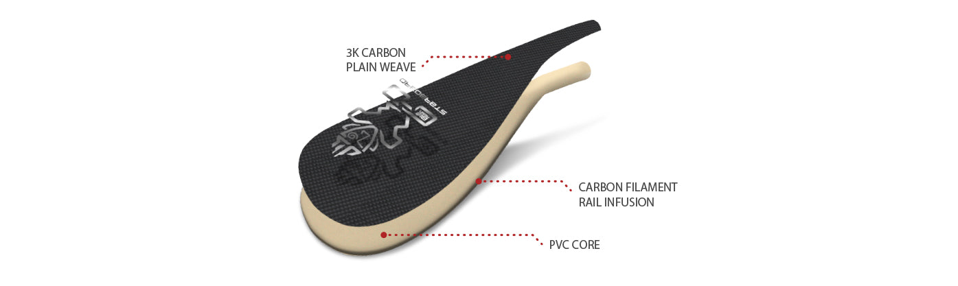 Starboard Enduro UD carbon 3pcs