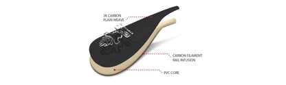 Starboard Enduro Carbon SUP Paddle - 29mm Adjustable Carbon S35