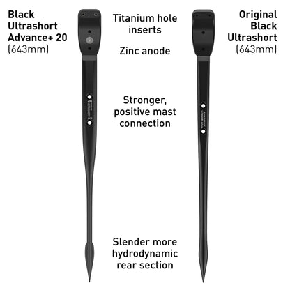 Axis Black Advance+ 20 Fuselage UltraShort Length - Advance+ 20 - 643mm with Zinc & Titanium inserts