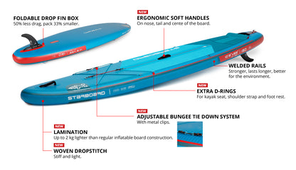 Starboard 2024 INFLATABLE SUP 12'6" X 30" X 6" TOURING M ZEN ROLL SC With Bag, Paddle, and Leash