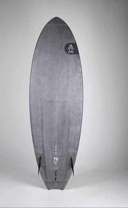 Starboard 2025 TwinFin Acute Custom Carbon -