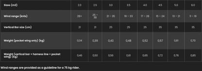 F-One 2026 Quest Parawing