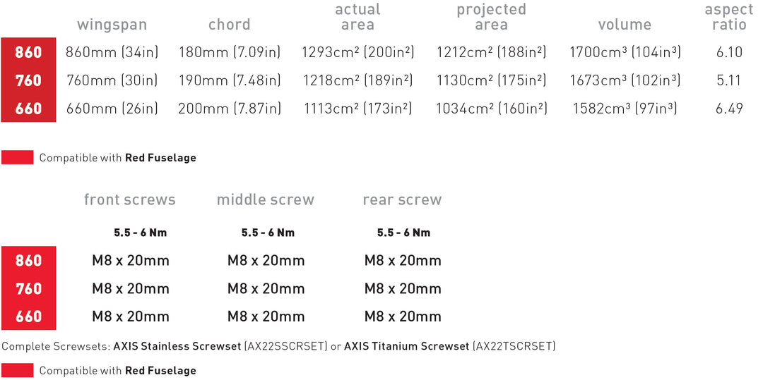 Axis Foil Front Wing SP