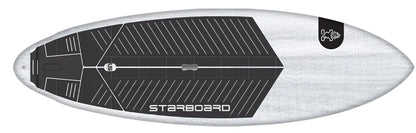 Starboard Spice 2026 ACUTE Limited