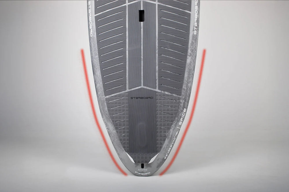 Starboard SPICE 2026 ACUTE CARBON