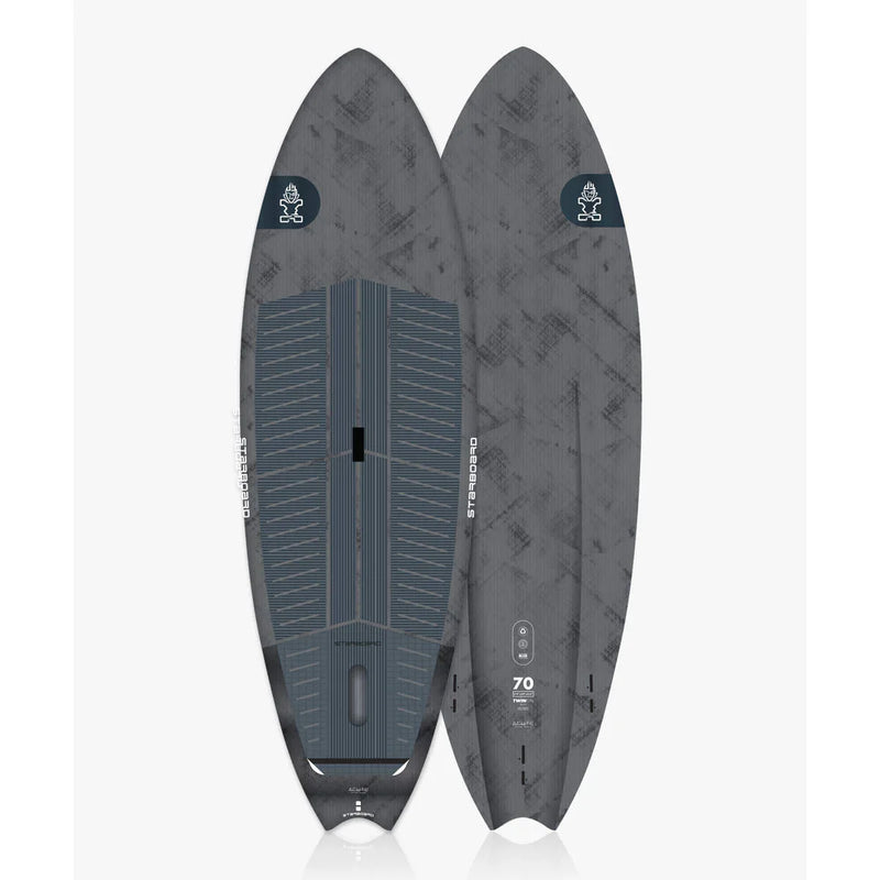 Starboard 2026 TwinFin Acute Custom Carbon -