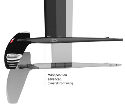 Axis Foil Black Advance+ Fuselage