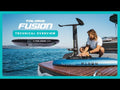 Foil Drive Fusion Complete Kit (860 Battery plus High Power motor)